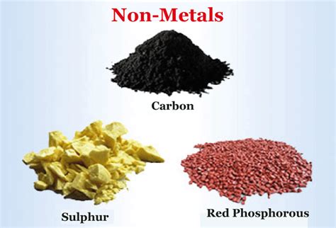 non-metal fabricated materials definition|nonmetal material.